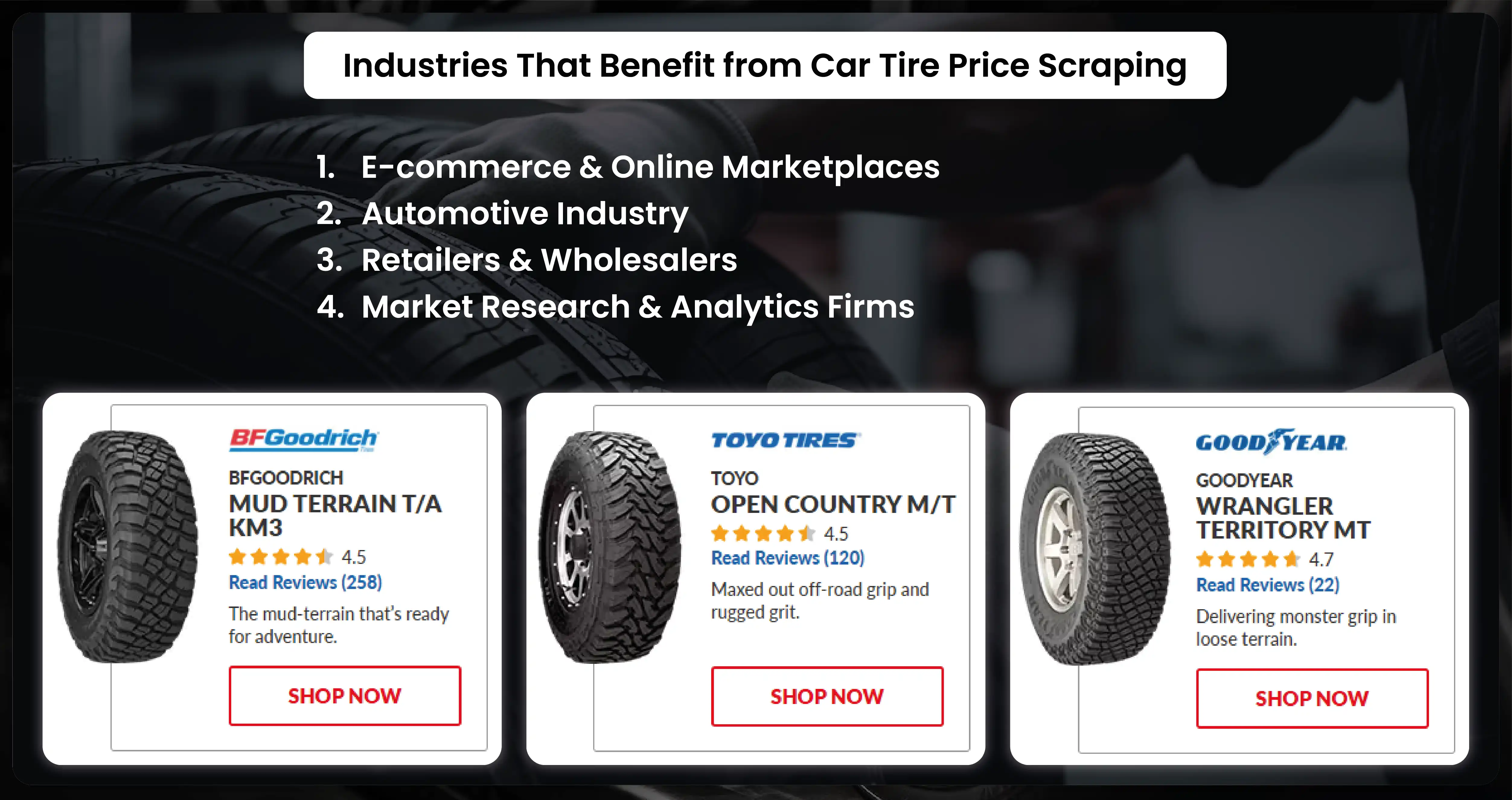 Industries That Benefit from Car Tire Price Scraping
